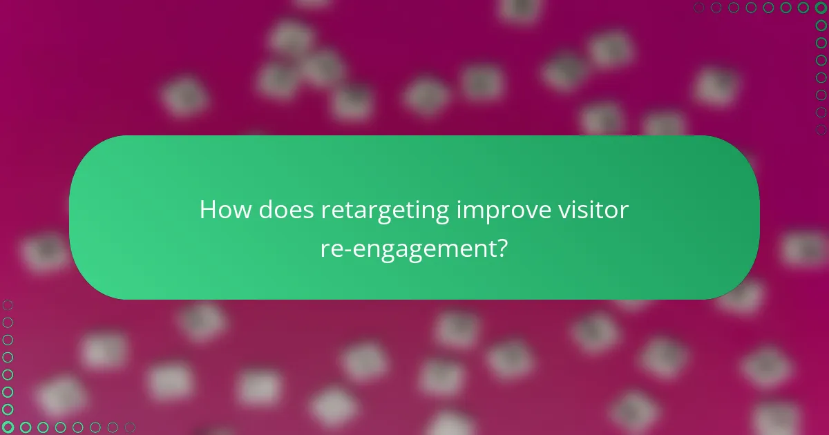 How does retargeting improve visitor re-engagement?
